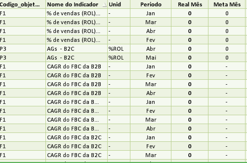 Qlik dimensao.PNG